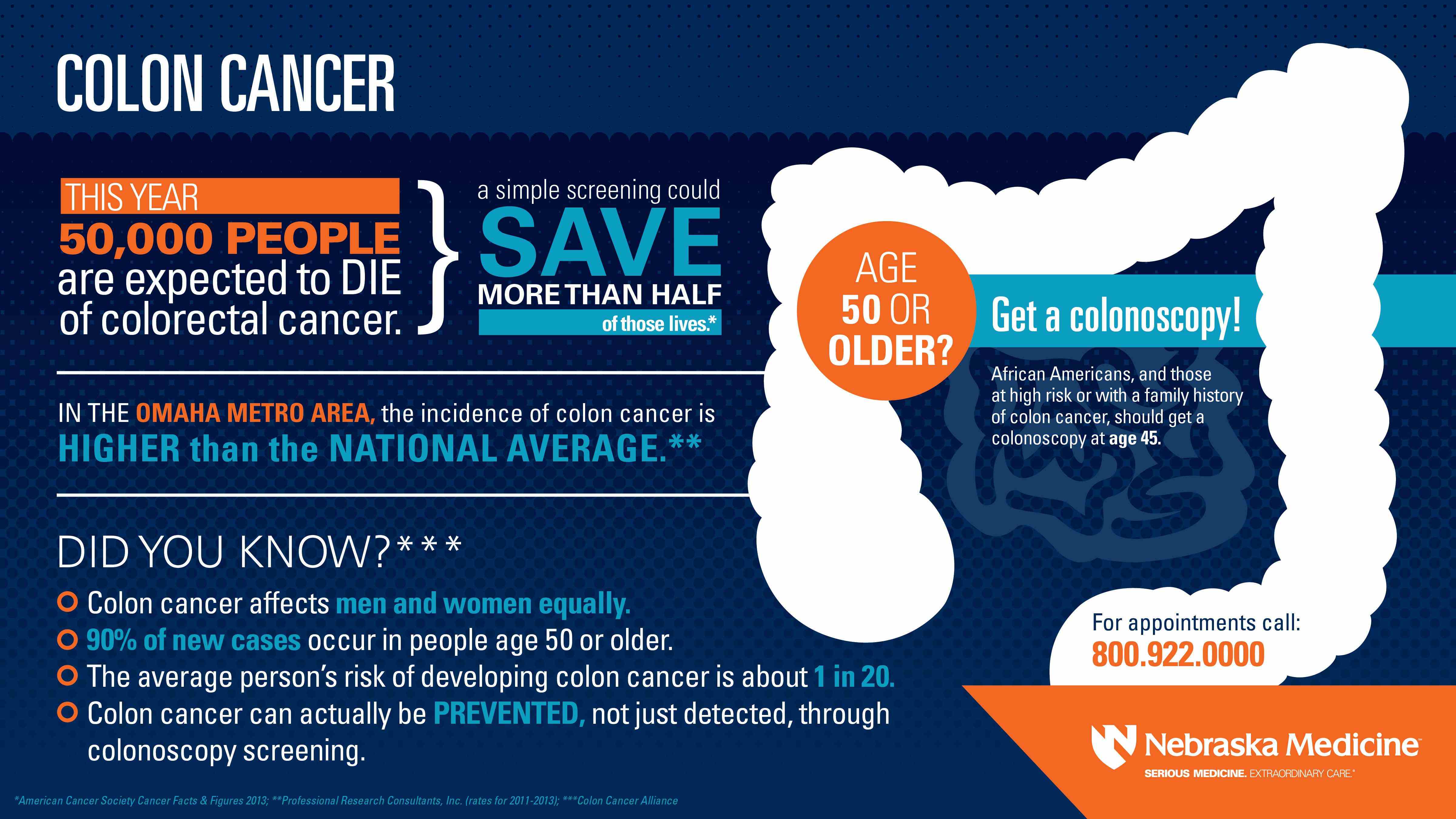 Five Ways To Help Prevent Colon Cancer | Nebraska Medicine Omaha, NE