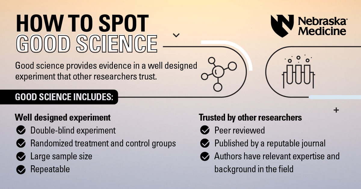 How researchers test new treatments, like hydroxychloroquine