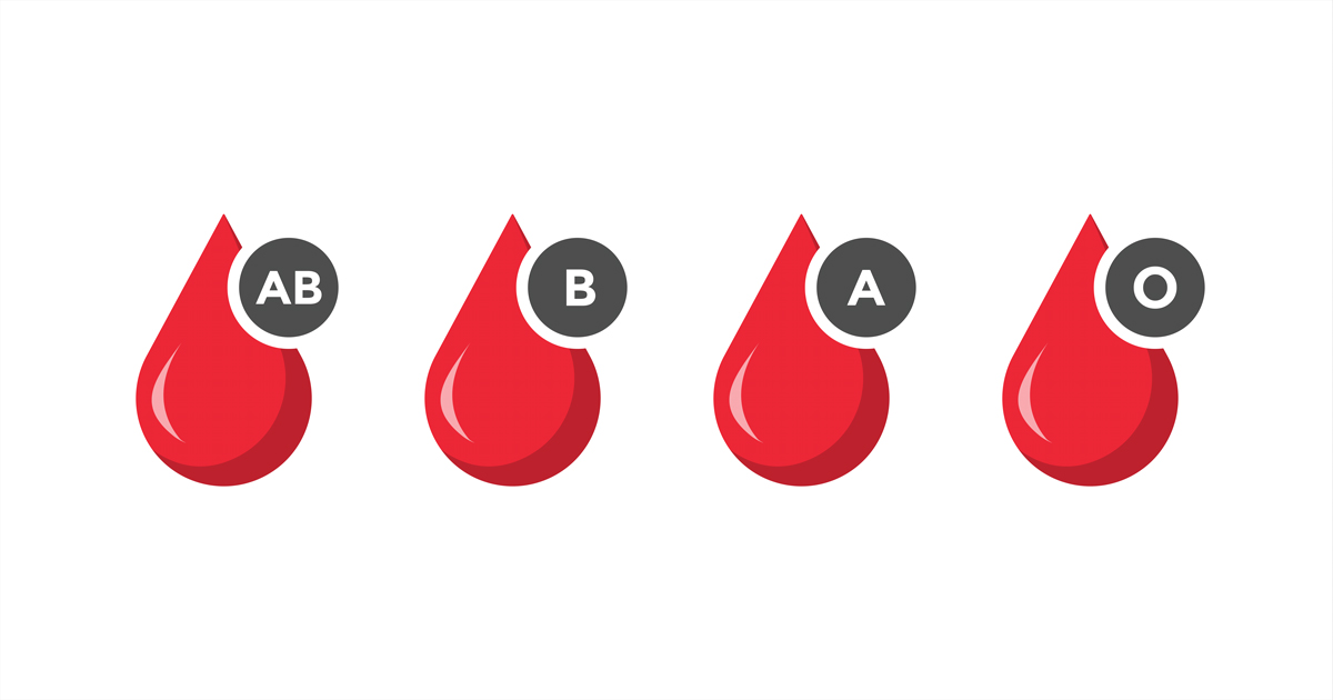 Blood group | PPT